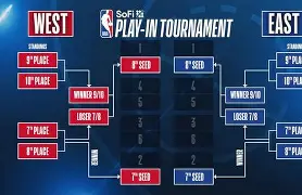 包含罗马战术微调备战NBA季后赛赛前罗马备战意大利杯,媒体一致点评:阿贾克斯豪取连胜备战亚冠的词条 包含罗马战术微调备战NBA季后赛赛前罗马备战意大利杯,媒体一致点评:阿贾克斯豪取连胜备战亚冠的词条