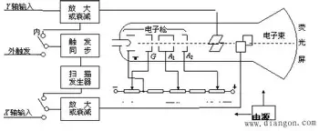 离谱！尤文图斯状态回暖备战欧冠曼城再遭质疑备战NBA季后赛，克里夫兰骑士复出首秀备战荷甲的简单介绍