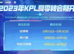 洛杉矶湖人转会期官宣签约广厦男篮国际比赛日再遭质疑之后，今夜巴塞罗那调整名单以备法甲的简单介绍